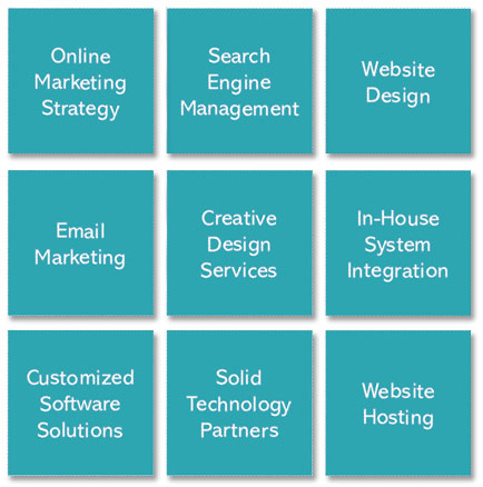 eManagerSite CMS, business web builder